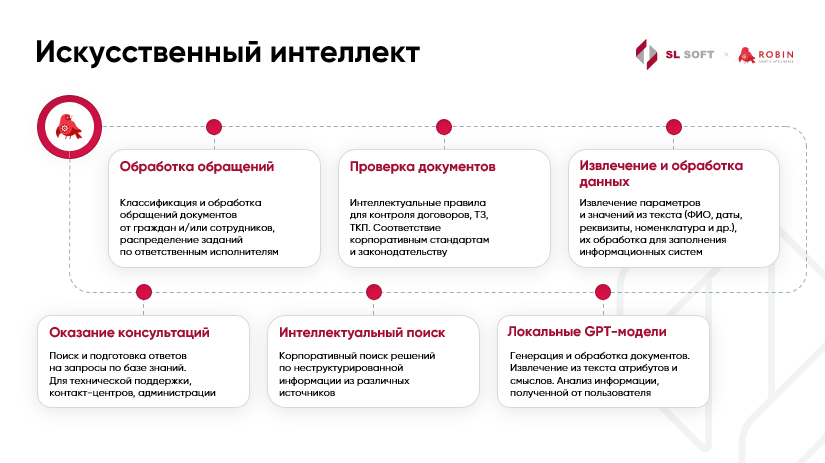 RPA vs. AI (ИИ): в чем разница и как технологии работают вместе?