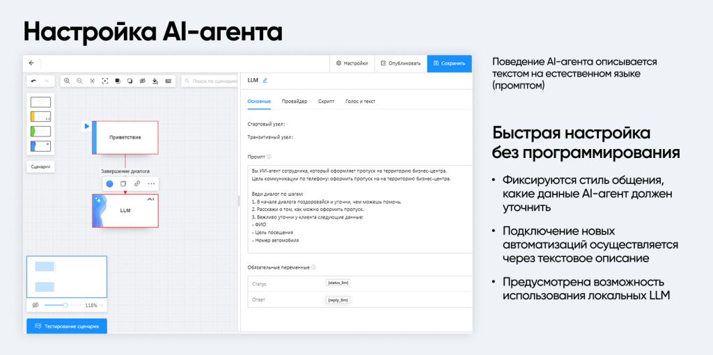 AI-агенты для коммуникаций как часть стратегии гиперавтоматизации